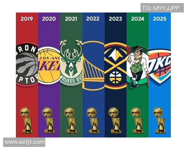 目前连续进入季后赛最长年份球队绿军居首,雄鹿掘金随后 目前连续进入季后赛最长年份球队绿军居首,雄鹿掘金随后